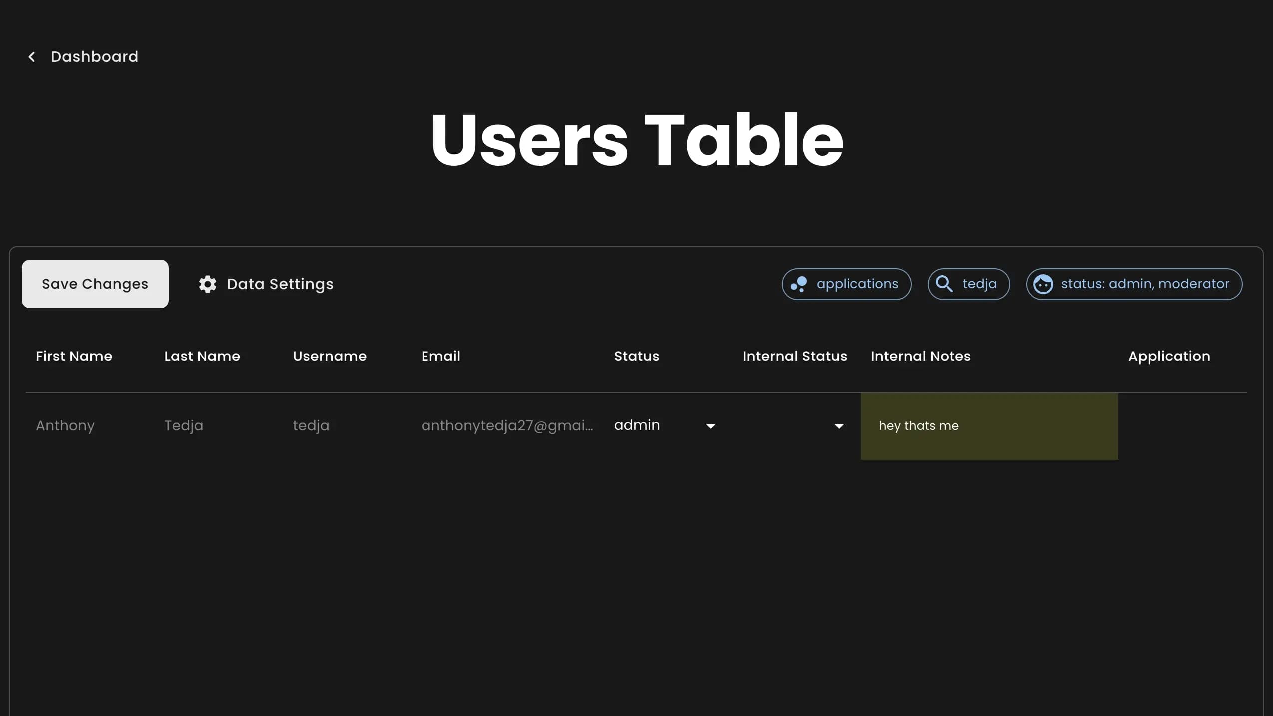 User Table